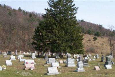 Smith Valley Cemetery on Sysoon