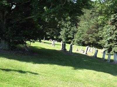 Smiths Cemetery on Sysoon