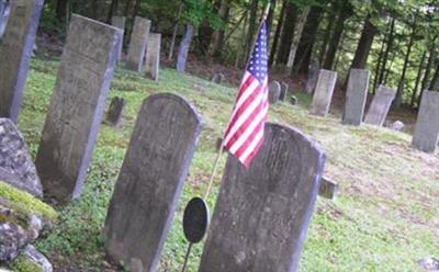 Smokeshire Cemetery on Sysoon