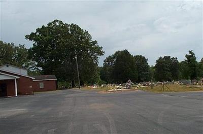 Smyrna Baptist Church Cemetery on Sysoon
