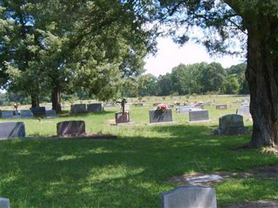 Smyrna Cemetery on Sysoon