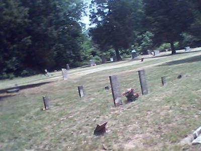 Sneed Cemetery on Sysoon