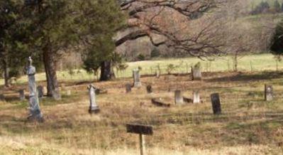 Sneed Family Cemetery on Sysoon
