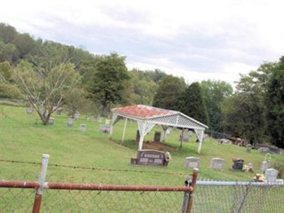 Snowbird Cemetery on Sysoon