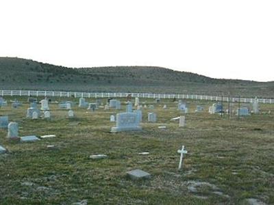 Snowville Cemetery on Sysoon