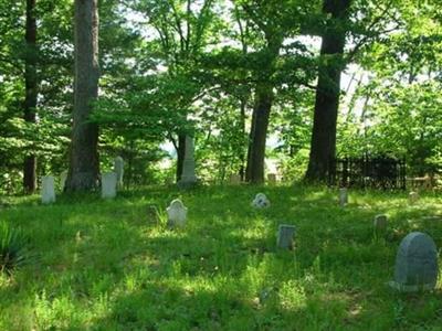 Snowville Christian Church Cemetery on Sysoon