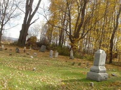 Society of Friends Quaker Cemetery on Sysoon