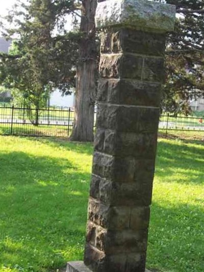 Soldiers Cemetery on Sysoon