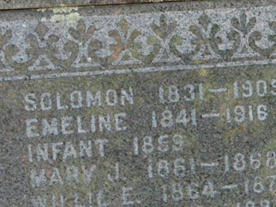 Solomon Dunham on Sysoon