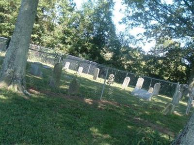 Soper Cemetery on Sysoon