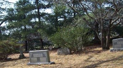 Sorrell Cemetery on Sysoon