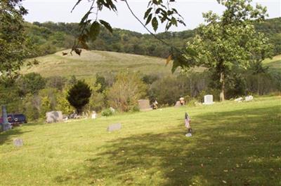 Soules Creek Cemetery on Sysoon