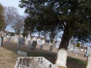 Sound Avenue Cemetery on Sysoon