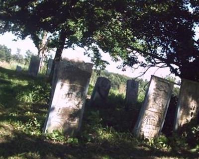 South Albion Cemetery on Sysoon