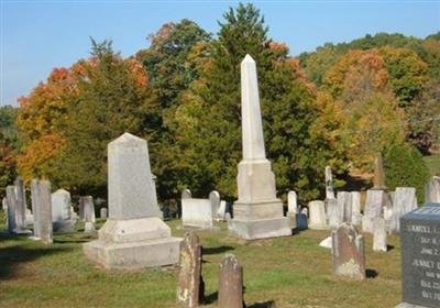 South Britain Burying Ground on Sysoon