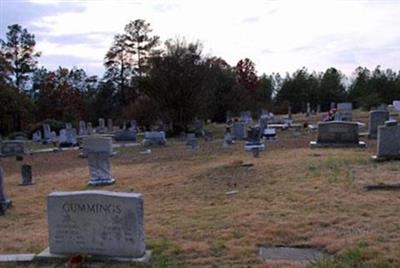 South Carolina Campground Cemetery on Sysoon