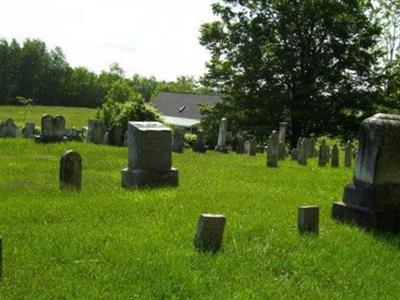 South Cemetery on Sysoon