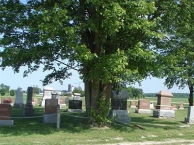 South Easthope United Cemetery on Sysoon