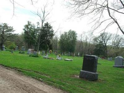South Emery Green Cemetery on Sysoon