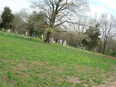 South Emery Green Cemetery on Sysoon