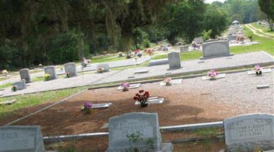 South End Cemetery on Sysoon