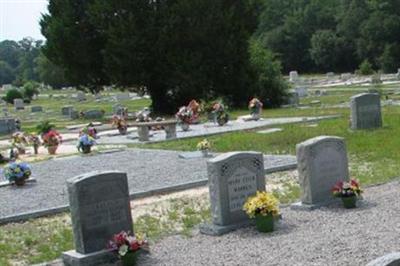 South End Cemetery on Sysoon