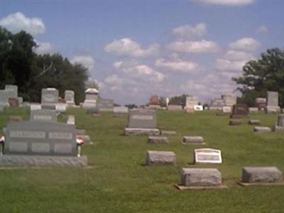 South Hill Cemetery on Sysoon