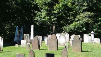 South Middle Cemetery on Sysoon