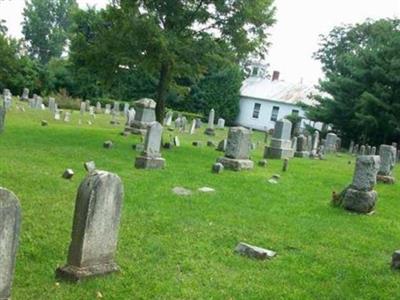 South Plattsburgh Cemetery on Sysoon