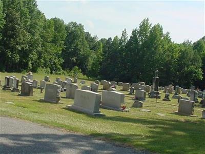 South Point UMC Cemetery on Sysoon