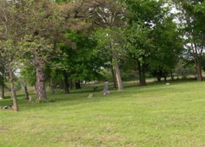 South Valley Cemetery on Sysoon