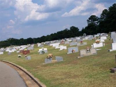 Southview Cemetery on Sysoon