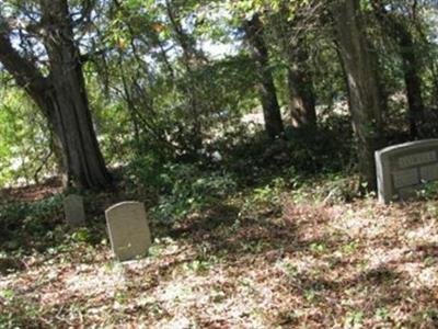 Sowell Cemetery on Sysoon