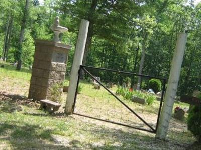 Sparks Cemetery on Sysoon