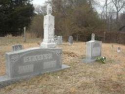 Sparks Cemetery on Sysoon