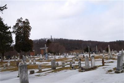 Sparta Presbyterian Church Cemetery on Sysoon