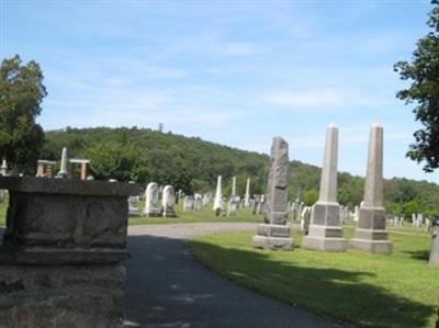 Sparta Presbyterian Church Cemetery on Sysoon