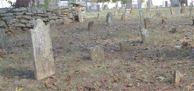 Speedwell Presbyterian Church Cemetery on Sysoon