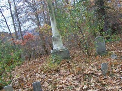 Speedy Cemetery on Sysoon