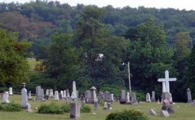 Speer Spring Cemetery on Sysoon