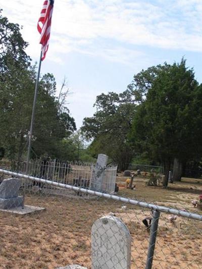 Speir Cemetery on Sysoon