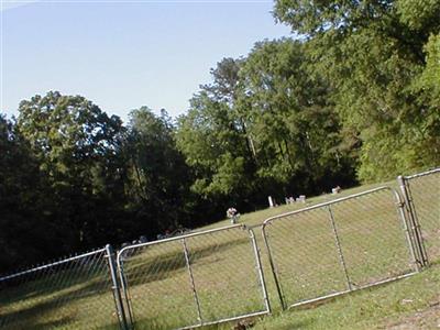 Spence Cemetery on Sysoon