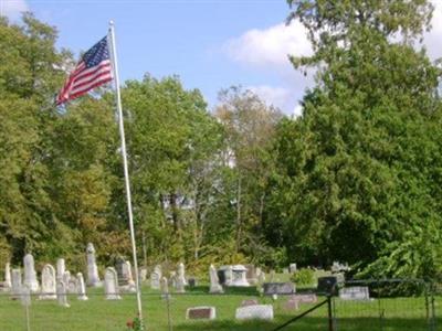 Spencers Grove Cemetery on Sysoon