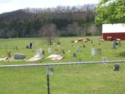 Spillman Cemetery on Sysoon