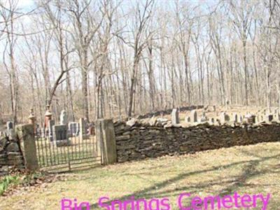 Big Spring Church of Christ Cemetery on Sysoon