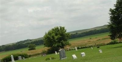 Spring Creek Cemetery on Sysoon