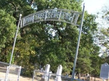 Spring Creek Cemetery on Sysoon