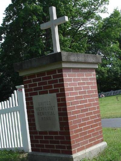 Spring Hill Cemetery on Sysoon