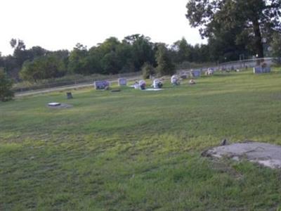 Spring Hill CME Church Cemetery #1 on Sysoon