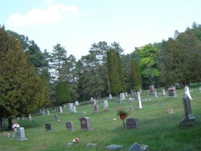 Spring Lake Lutheran Cemetery on Sysoon